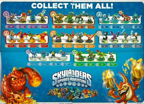 collection skylanders|skylanders collection list.